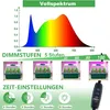 Growbox Pflanzenlampe Vollspektrum,Anzuchtkasten Produktbild-Vorschau 2