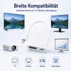 Lightning auf HDMI Adapter mit USB-C Ladeanschluss – 1080p Produktbild-Vorschau 7