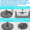 A collage of four images demonstrating how to use a solar fountain pump, with accompanying text instructions. Produktbild-Vorschau