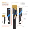 Primewire 8k HDMI-Kabel 2.1, Ultra HD Highspeed 4K 60Hz, Produktbild-Vorschau 16