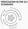 Fén Babyliss Pro Vero 2000 W BAB6280E Náhľad obrázku produktu 16