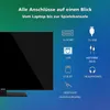 A television screen is shown on the left, with icons and text describing various ports and connections on the right. Produktbild-Vorschau