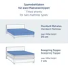 Diagrams illustrating fitted sheets for two different mattress types. Produktbild-Vorschau