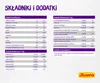 Josera Culinesse Adult Cat 10kg Podgląd zdjęcia produktu 6