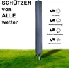 A protective cover for a clothes dryer is shown standing on a grassy lawn, with text and icons highlighting its features. Produktbild-Vorschau