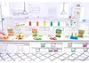 Miniverse Make It Mini Haribo Multipack, 8 Jahr(e), Produktbild-Vorschau 2
