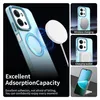 Für Xiaomi Redmi 15C 5G / 4G Candy Design Magsafe Hybrid Produktbild-Vorschau 2