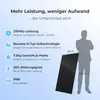 SUNSHARE Ray Balkonkraftwerk 800 W Komplettset Plug & Play Produktbild-Vorschau 5