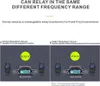 Zastone D9000 Car Walkie Talkie Radio Transmitter 50W Podgląd zdjęcia produktu 8