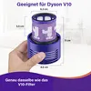 V10 Filter, HEPA-Filter für Dyson V10 SV12 Cyclone Animal Produktbild-Vorschau 7