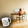 Ablaufdiagramm zur Problemlösung Kaffeebecher Produktbild-Vorschau 3