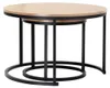 CALICOSY - Lot de 2 Tables Basses Gigognes Rondes L70 cm - Voir les images du produit 3