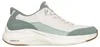 Skechers Errores de Foto 150404-SAGE in Blanco/Verde color Produktbild-Vorschau 45