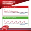 Original Syprin Diesel Additiv und Reiniger Bundle I Produktbild-Vorschau 6