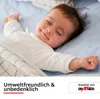 Grafner® 4er Set Insektenschutz Fliegengitter Fenster Produktbild-Vorschau 5