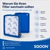 SQOON Filter für Philips FC6040 – 3-in-1 Filterset – Produktbild-Vorschau 7