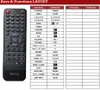Ersatz Fernbedienung Peaq PMS200BT-W Produktbild-Vorschau 2
