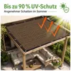 Sonnensegel 2x5M Rechteck, Sichtschutz Zaun mit Alu-Ösen Produktbild-Vorschau 4