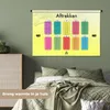 MuchoWow® Wandteppich Wandbehang Kindergarten - Mathe - Produktbild-Vorschau 4