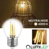 LUMILED LED 6er Set Golfball Lampe P45 E27 Ultraeffizient  Produktbild-Vorschau 6