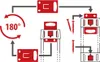 Brennenstuhl Premium-Line 6-fach Steckdosenleiste 5m Produktbild-Vorschau 3