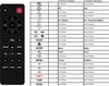 Ersatz Fernbedienung passend für AEG VL 5668 S / VL5668S Produktbild-Vorschau 2