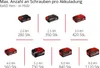 EINHELL Professional Akku-Schlagbohrschrauber TP-CD 18/80 Produktbild-Vorschau 19