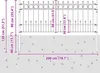 vidaXL Clôture à anneaux et pointes HORST Noir Voir les images du produit 7