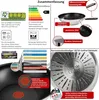A collage of images and text describing the features and specifications of a cookware set. Produktbild-Vorschau