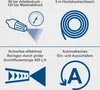 Myjka wysokociśnieniowa Scheppach HPC1600 z aluminiową Podgląd zdjęcia produktu 6