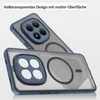 betterfon Matt Case für Xiaomi Redmi Note 15 Pro 4G, Produktbild-Vorschau 5