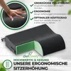 A cutaway view of an ergonomic seat cushion with descriptive text and icons highlighting its features. Produktbild-Vorschau