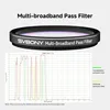 Svbony SV260 filtr pro teleskopy, 2'', hloubka řezu OD4, Náhled obrázku produktu 2