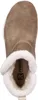 Rieker Winterboots Damen 31363833313930 Beige 40 EU Produktbild-Vorschau 96