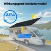 set di moduli solari 150W pannello solare 12V Anteprima dell’immagine prodotto 5