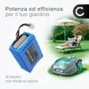 CELLONIC Batteria compatibile con ECOVACS BAIZE, G1-800, Anteprima dell’immagine prodotto 5