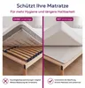 Beautex Matratzenunterlage, rutschfester Matratzenschoner, Produktbild-Vorschau 4