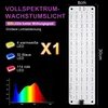 A product image showing a full spectrum grow light with its specifications and a light spectrum graph. Náhľad obrázku produktu