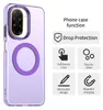 Pro Xiaomi Redmi A5 4G / Poco C71 Candy Design Magsafe PC Náhled obrázku produktu 5