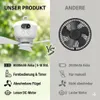Ø27cm Mobiler Akku Deckenventilator mit Licht 8000mAh USB-C Produktbild-Vorschau 7