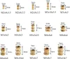 330dílná sada mosazných šroubovacích matic M2-M5, s Náhled obrázku produktu 8