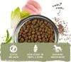 Bosch 1kg Mini Adult Geflügel & Hirse Produktbild-Vorschau 10