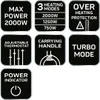 A collage of icons and text describing the features of a heater. Náhľad obrázku produktu