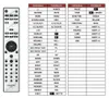 Ersatz Fernbedienung für Onkyo RC-849S | CR-555 | CR-555DAB Produktbild-Vorschau 2