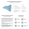 Diagrams and text explaining product structure, technical information, and advantages. Produktbild-Vorschau