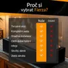 Fiérza stolní krb XXL, kompletní sada stolního krbu, 46 cm, Náhled obrázku produktu 8