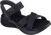 Skechers Slip-Ins: Ultra Flex 3.0  Sandalen Plat - Zwart - Voir les images du produit 30