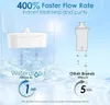 Comparison of water filtration speed between Waterdrop filters and other brands. Anteprima dell’immagine prodotto