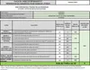 A document showing the calculation of the repairability index for an appliance. Voir les images du produit