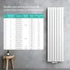 doporro Radiateur de Salle de Bains Chauffage Central Voir les images du produit 7